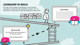 CitoLab - onderzoek Leesbegrip in beeld CitoLab - onderzoek Leesbegrip in beeld