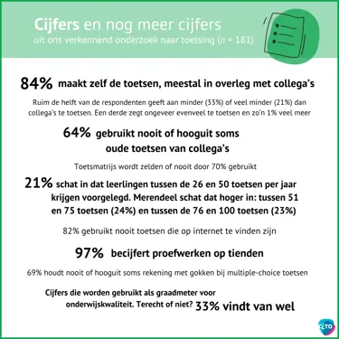 CitoLab - onderzoek Cijfers cijfers CitoLab - onderzoek Cijfers cijfers