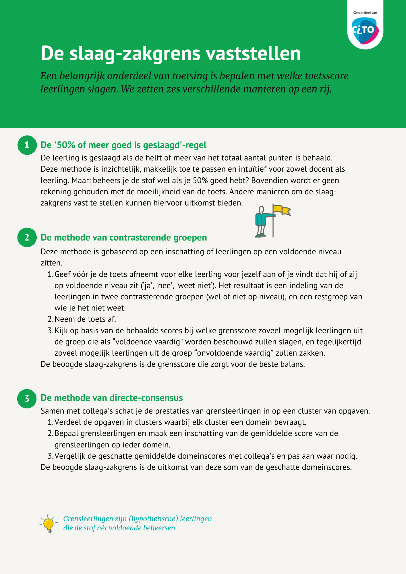 De slaag-zakgrens vaststellen