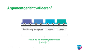 CitoLab - argumentgericht valideren CitoLab - argumentgericht valideren