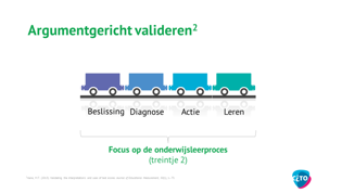 CitoLab - argumentgericht valideren