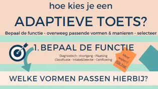 CitoLab - onderzoek Adaptief toetsen CitoLab - onderzoek Adaptief toetsen