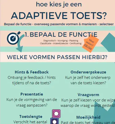 CitoLab - onderzoek Adaptief toetsen CitoLab - onderzoek Adaptief toetsen