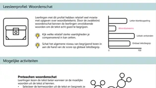 CitoLab - onderzoek Leesbegrip in beeld CitoLab - onderzoek Leesbegrip in beeld