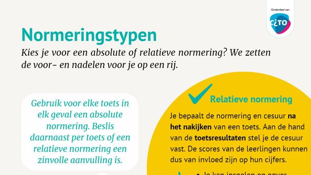 Een toets beoordelen | CitoLab