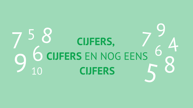 Cijfers, cijfers, cijfers | CitoLab
