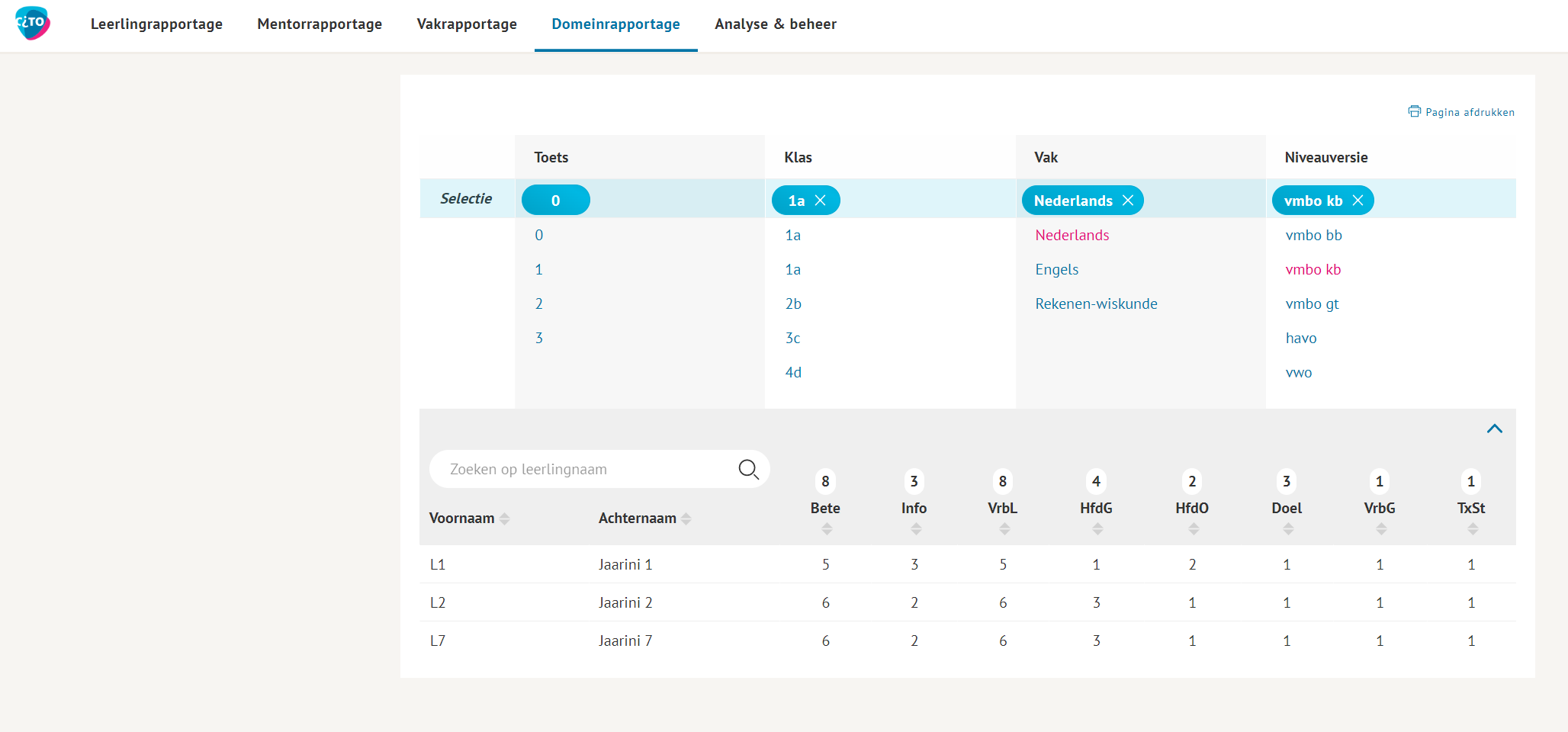 Rapporteren - Cito Volgsysteem VO