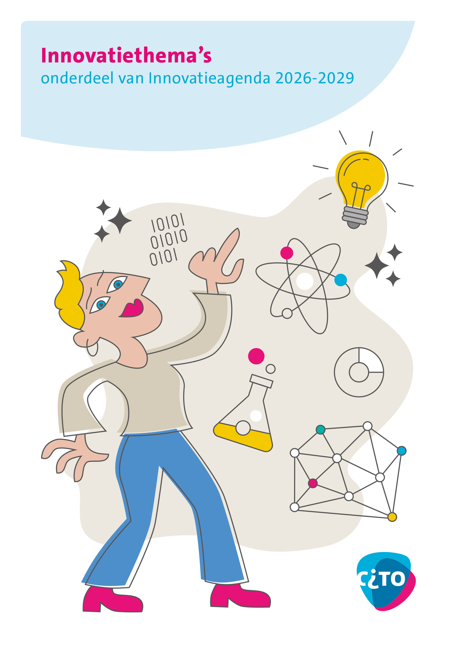 Innovatiethema's 2026 