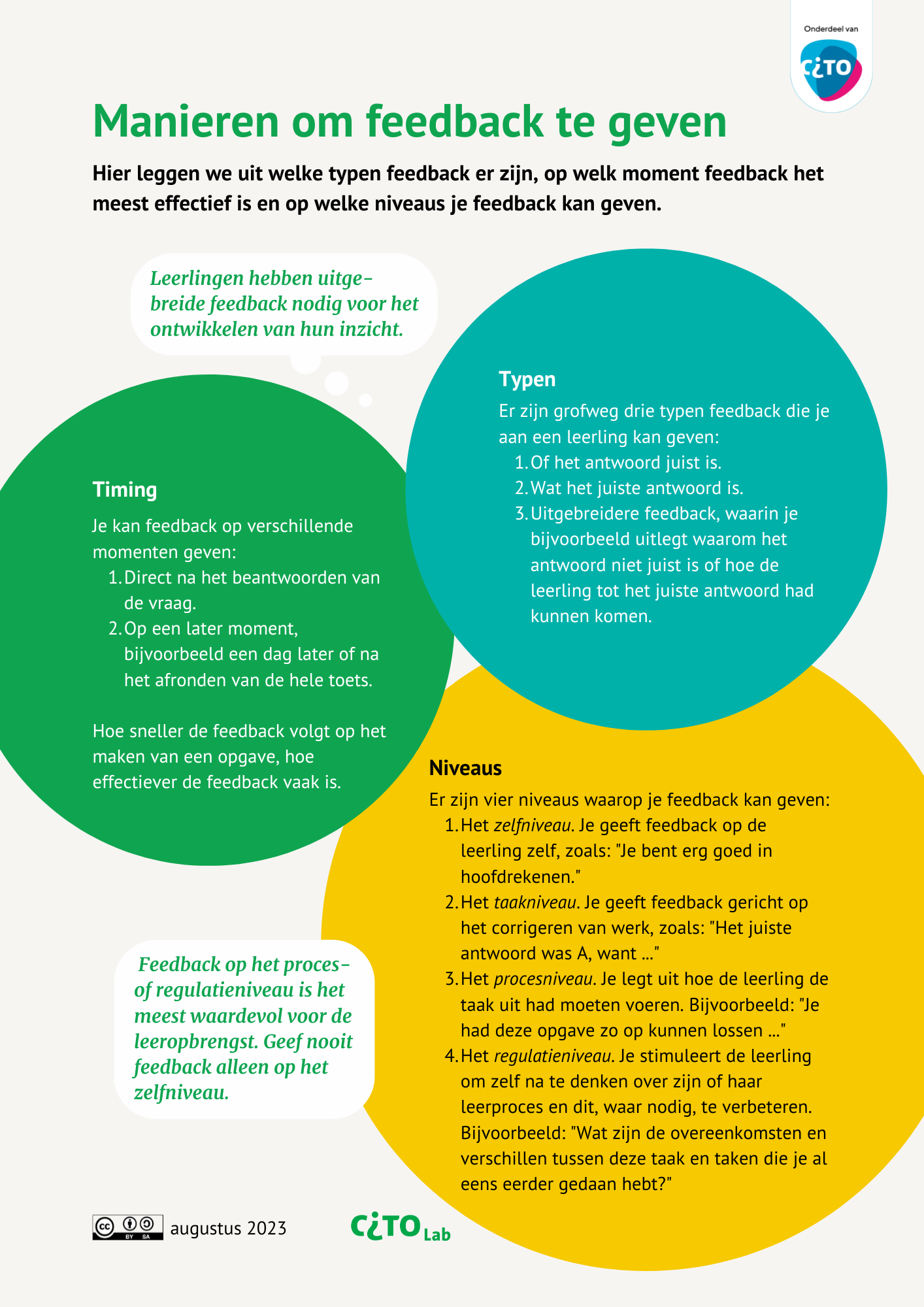 Manieren om feedback te geven