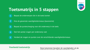 Checklist om zelf een toetsmatrijs te maken in 5 stappen Checklist om zelf een toetsmatrijs te maken in 5 stappen