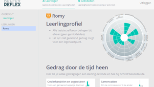 CitoLab - Reflex CitoLab - Reflex