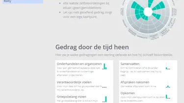 CitoLab - Reflex CitoLab - Reflex