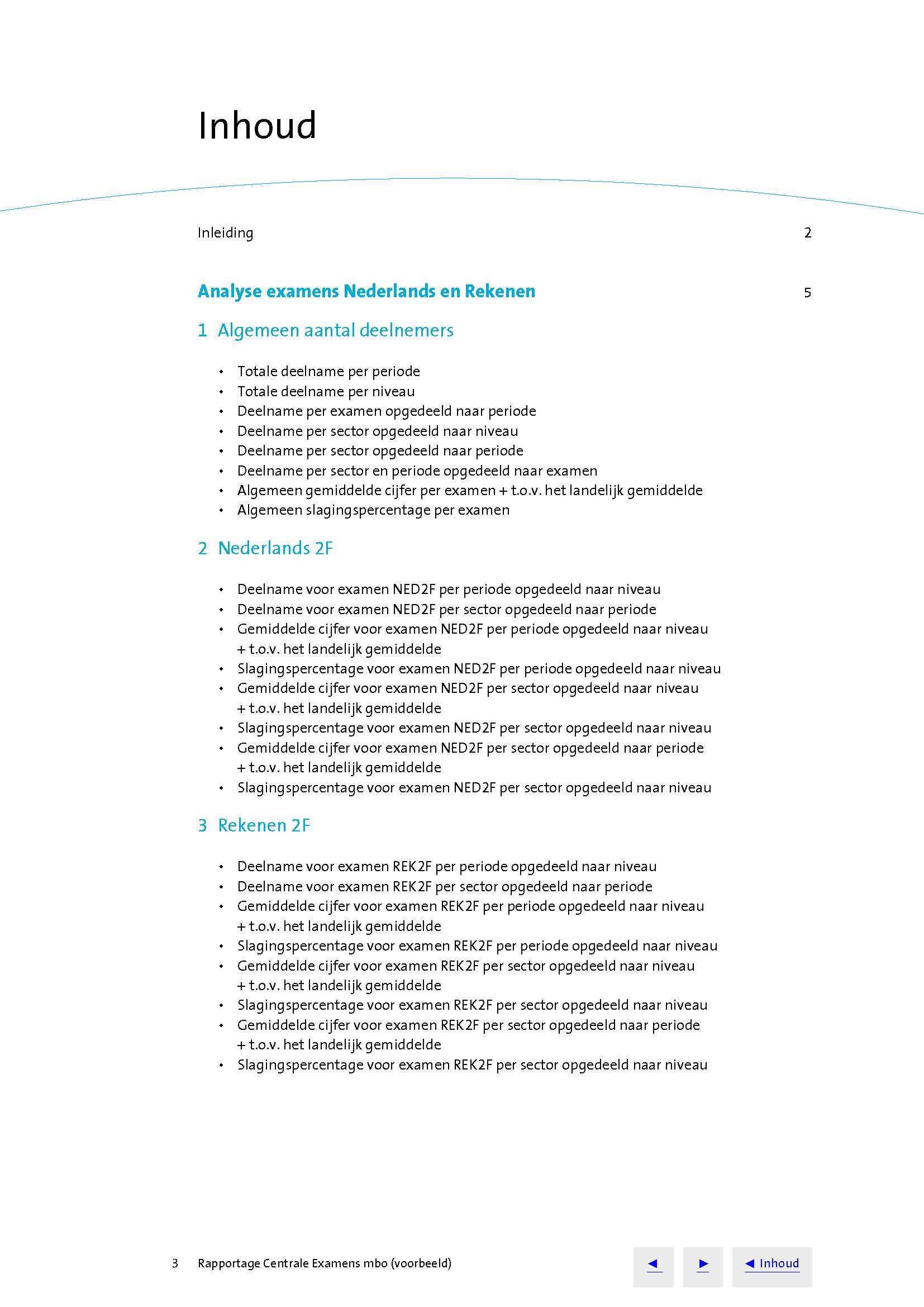 Advies rapportage Centrale Examens mbo 