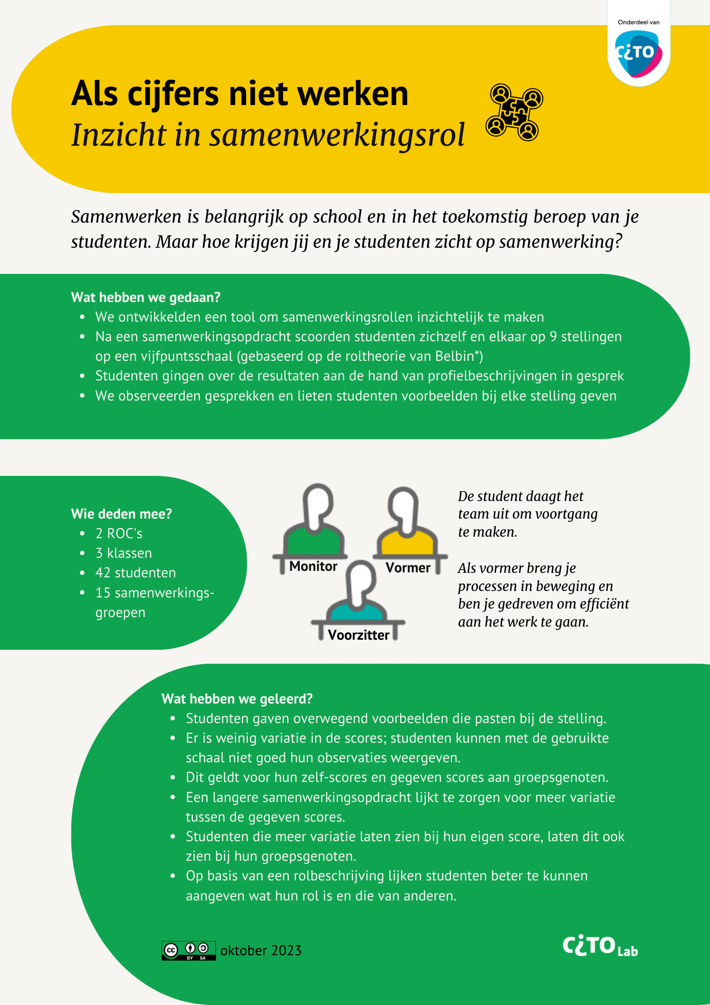Als cijfers niet werken: inzicht in samenwerkingsrol