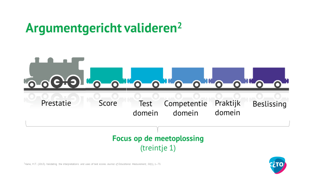 CitoLab - argumentgericht valideren CitoLab - argumentgericht valideren